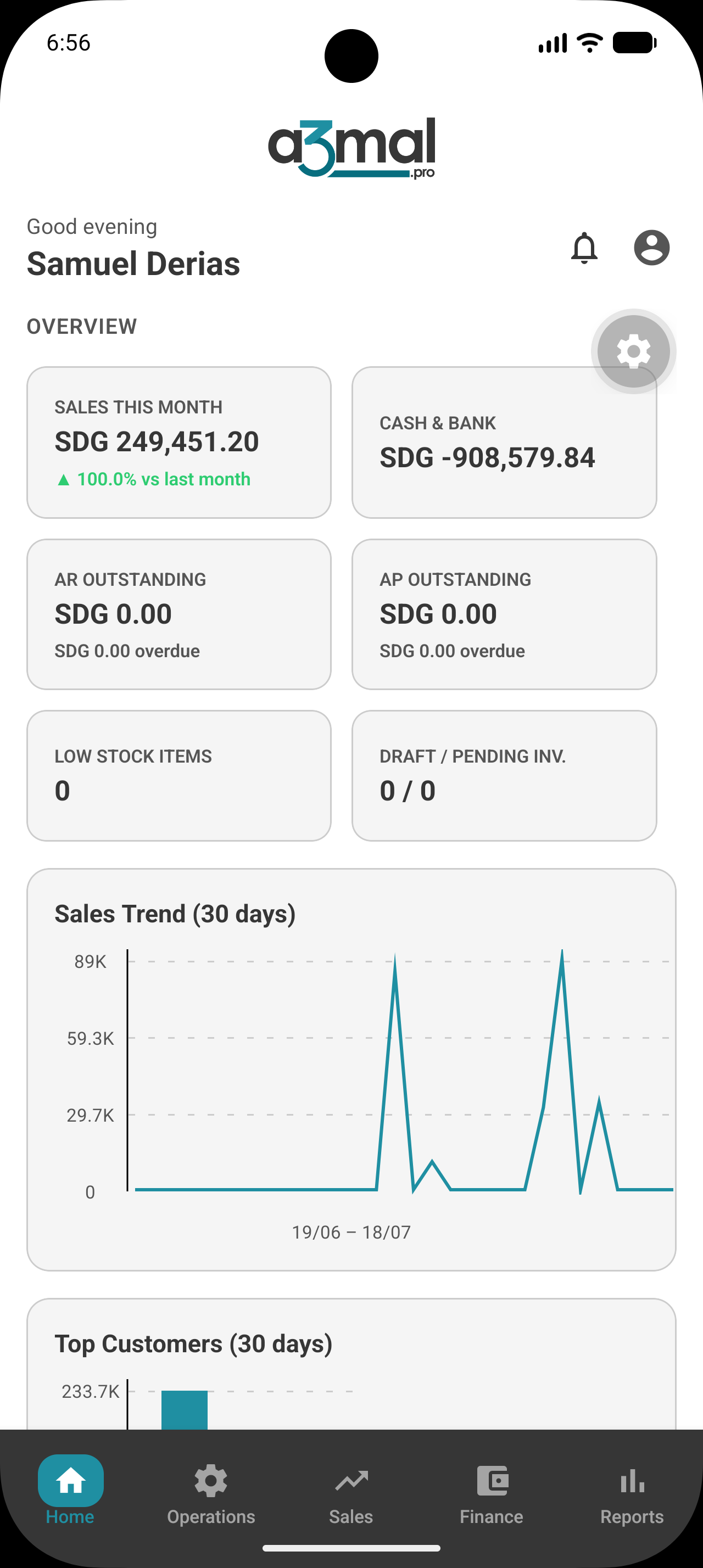A3mal.Pro mobile app home screen with sales, cash, and stock KPIs