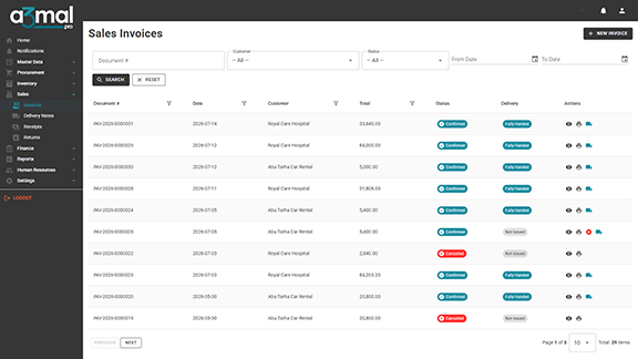 A3mal.Pro web dashboard showing sales trend, AR aging, and top customers